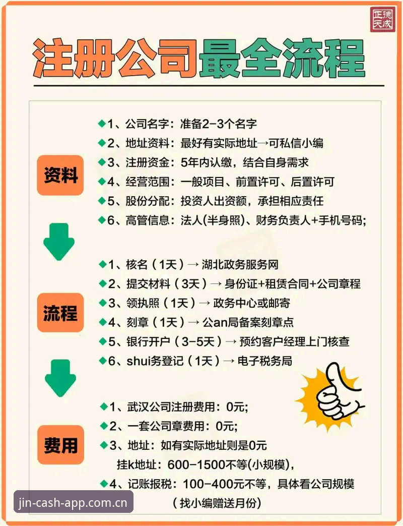 金年汇平台使用教程：从注册到进阶操作全攻略