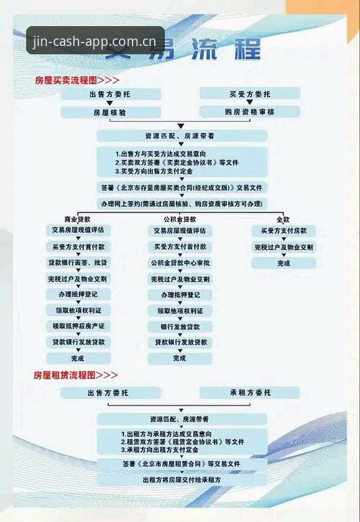 金年汇手机版下载安装全流程详解