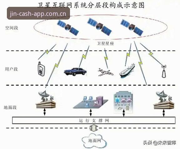 金年汇安全吗？深度对比分析与用户真实体验揭秘
