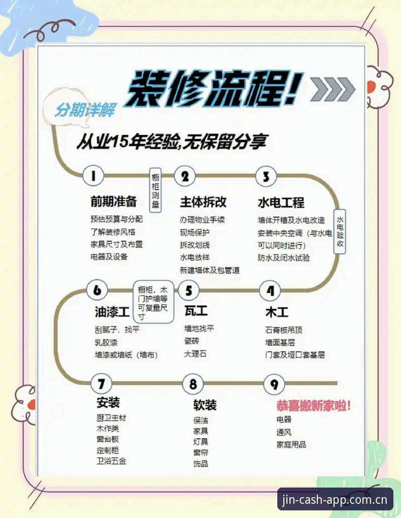 金年汇使用教程安全吗？老用户手把手教你避开坑点，放心使用