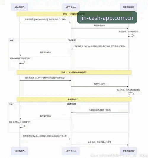 金年汇安卓下载完整指南：从安全验证到系统兼容性全解析