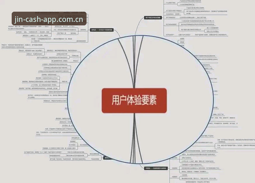 金年汇安卓安装包安全吗？行业趋势下的安全验证与用户体验分析